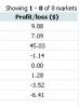 Click image for larger version

Name:  20130712a Betfair.jpg
Views: 438
Size:  14.6 KB
